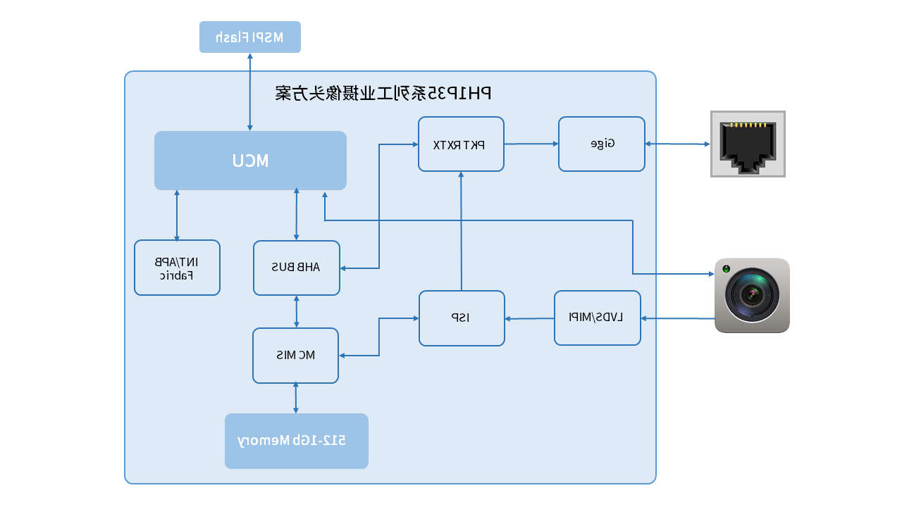 框图-1.png
