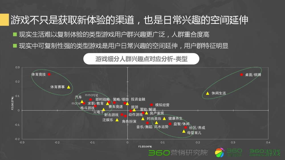 问道元宝怎么给别人