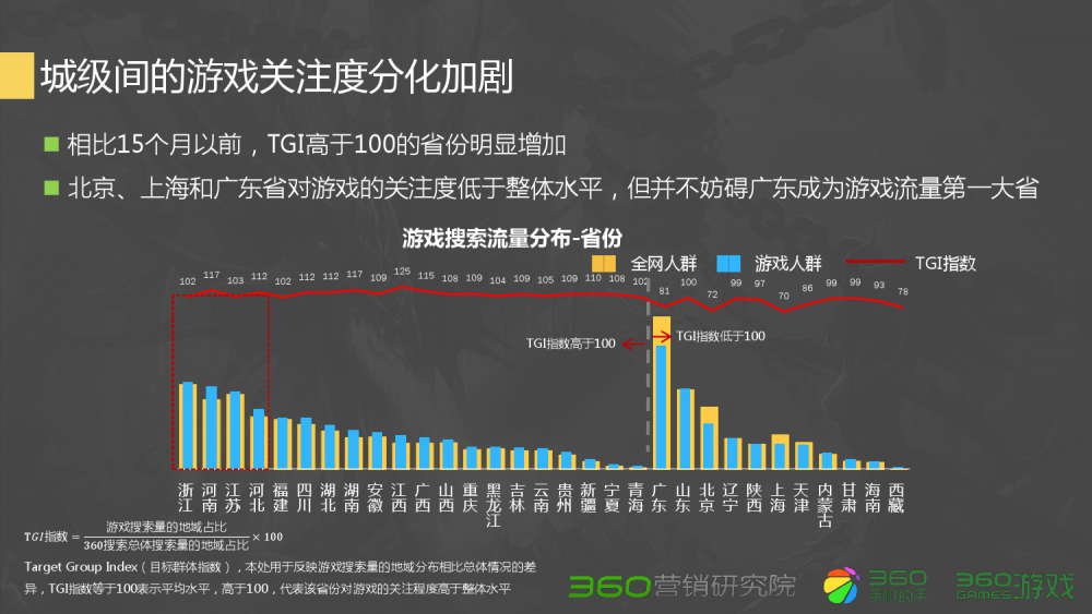 问道130飞升任务流程